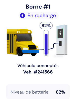 Autobus en charge