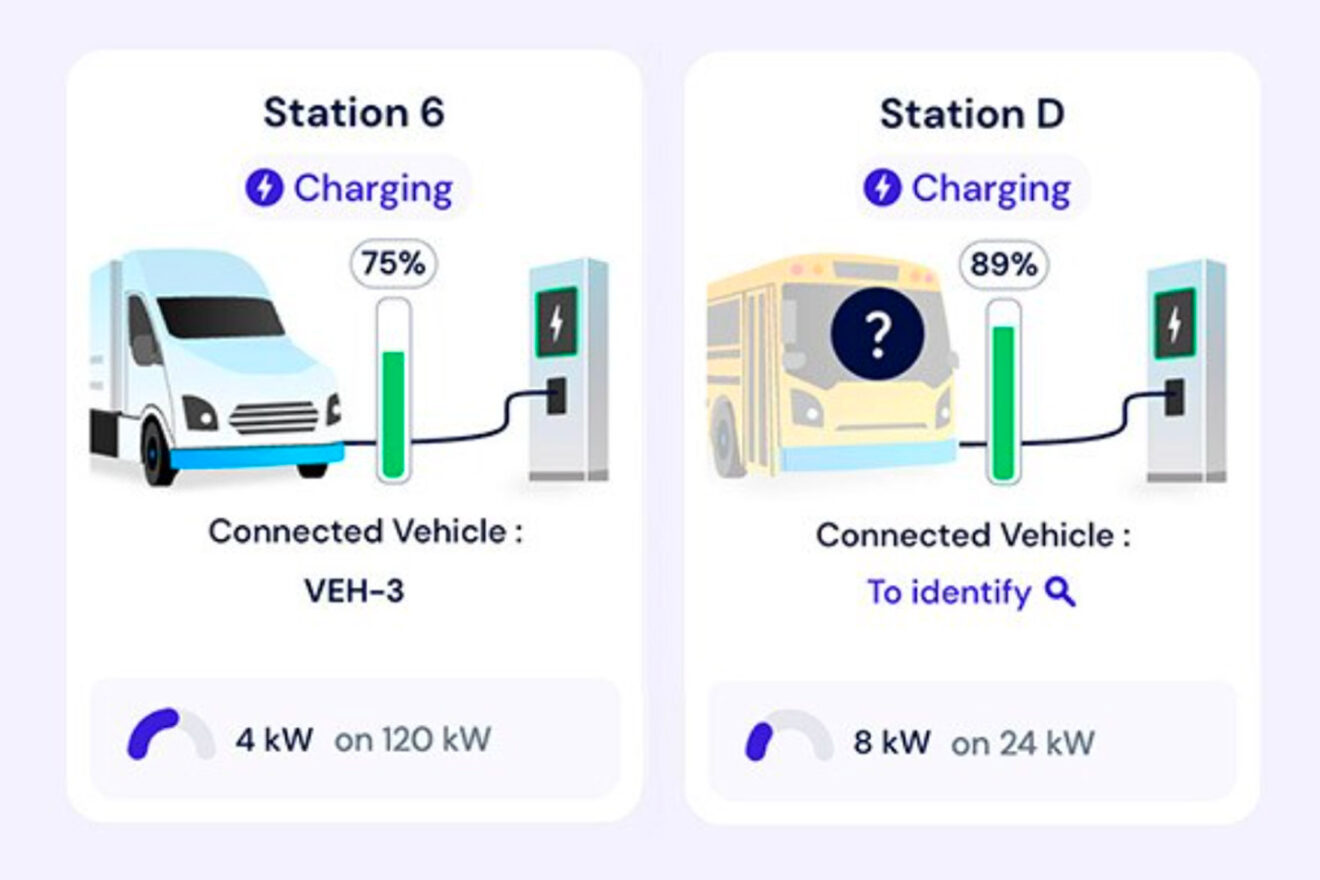 Plug and charge vehicle cleo